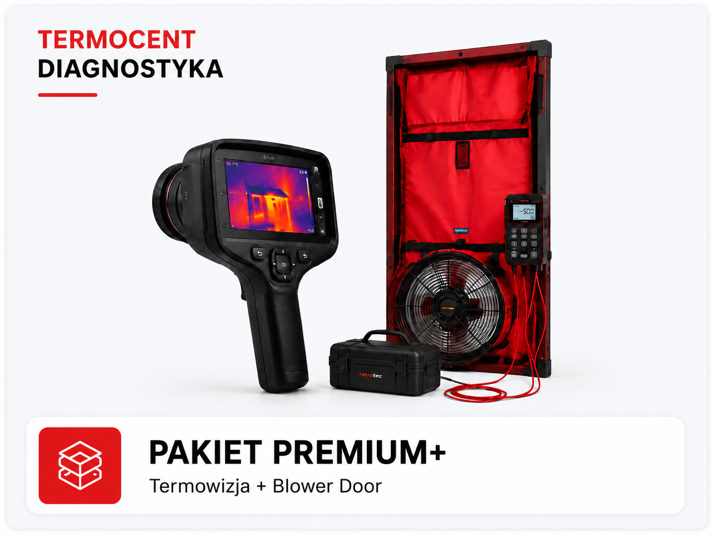 Pakiet PREMIUM+