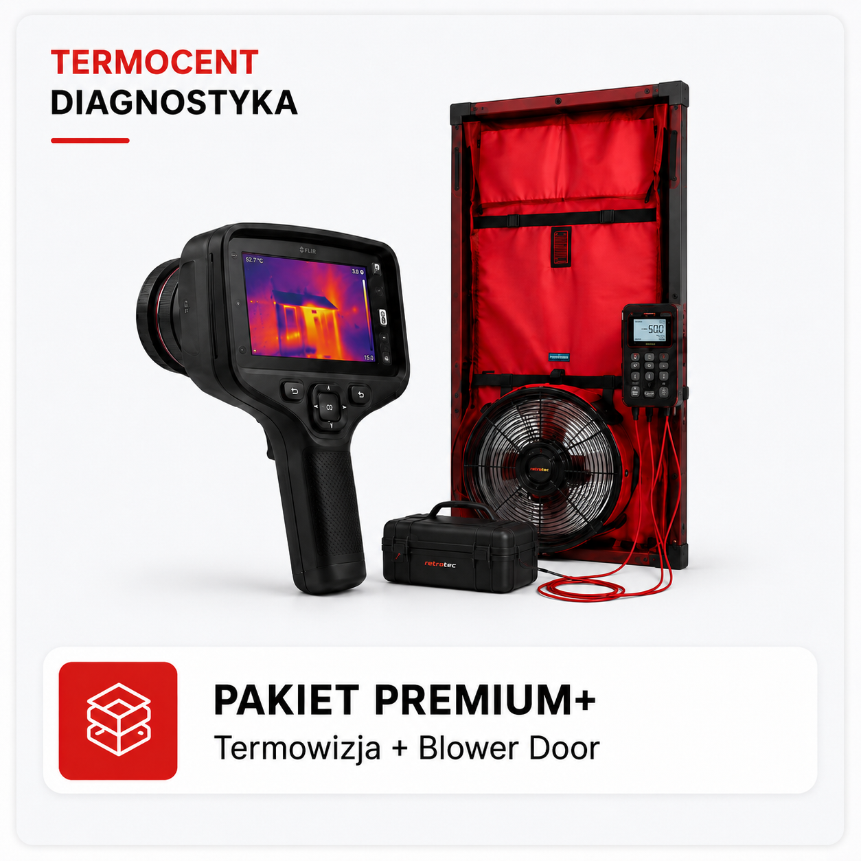 Pakiet PREMIUM+